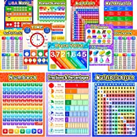 Blulu 12 Pieces Educational Math Posters for Kids with 80 Glue Point Dot for Elementary and Middle School Classroom…