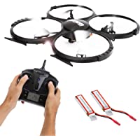 SereneLife RC Drone w/ HD Camera - 6-Axis Gyro Quadcopter Include 2.4 GHz Remote Controller w/ LCD Screen with Extra…