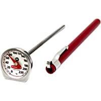 Rubbermaid Commercial Products Food/Meat Instant Read Thermometer, Pocket Size, Dishwasher Safe (FGTHP220DS)