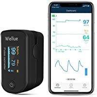 Wellue Fingertip Pulse Oximeter, Blood Oxygen Saturation Monitor with Batteries for Wellness Use Bluetooth, Black