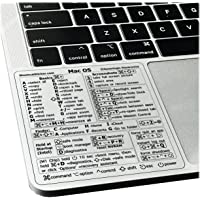 SYNERLOGIC Mac OS ( Monterey/Big Sur/Catalina/Mojave) Keyboard Shortcuts, M1+Intel, Clear Vinyl Sticker, Compatible with…