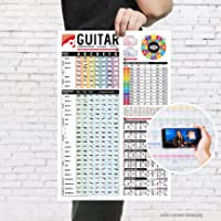 IVIDEOSONGS Guitar Reference Poster (12"x18") • Educational Guide for Teachers, Tutors & Students • Chords, Scales…